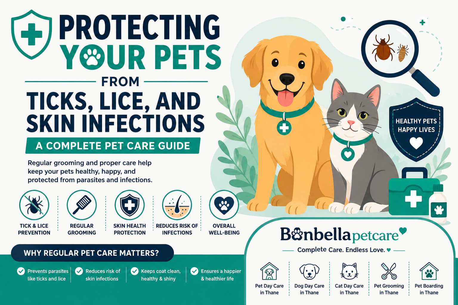 Protecting Your Pets from Ticks, Lice, and Skin Infections: A Complete Pet Care Guide